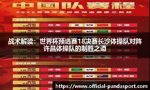 战术解读：世界杯预选赛18决赛长沙体操队对阵许昌体操队的制胜之道