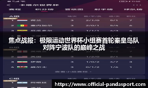 焦点战报：极限运动世界杯小组赛首轮秦皇岛队对阵宁波队的巅峰之战